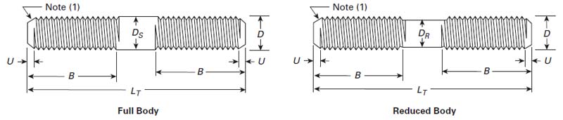 ASME B18.31.2 Double End Studs