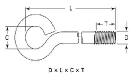 ASME B18.31.5 Bent Bolts, Closed Anchor Ring Eye Bolts