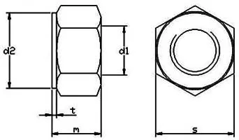 DIN 2510 Hex Nuts